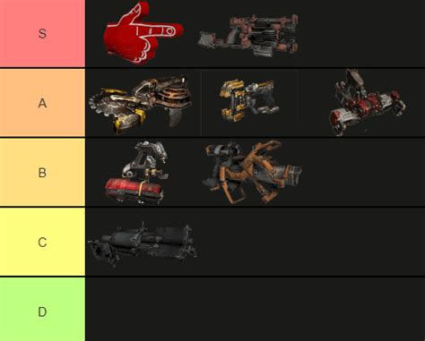 Best Dead Space Weapons .